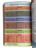 Miolo Para Bíblia Letra Gigante Com Harpa e Contra Capa Arc Folha PPM Full Color