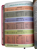 Bíblia Feminina Pink Letra Gigante Capa Semi Flexível Com Harpa e Índice Colorida Arc