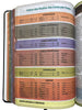 Kit 02 Bíblias Pretas Evangélicas Letra Gigante Capa Semiflexível ARC Com Harpa e Índice Masc e Fem