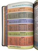 Kit 02 Bíblias Marrom Evangélicas Letra Gigante Capa Semiflexível ARC Com Harpa e Índice Fem & Masc